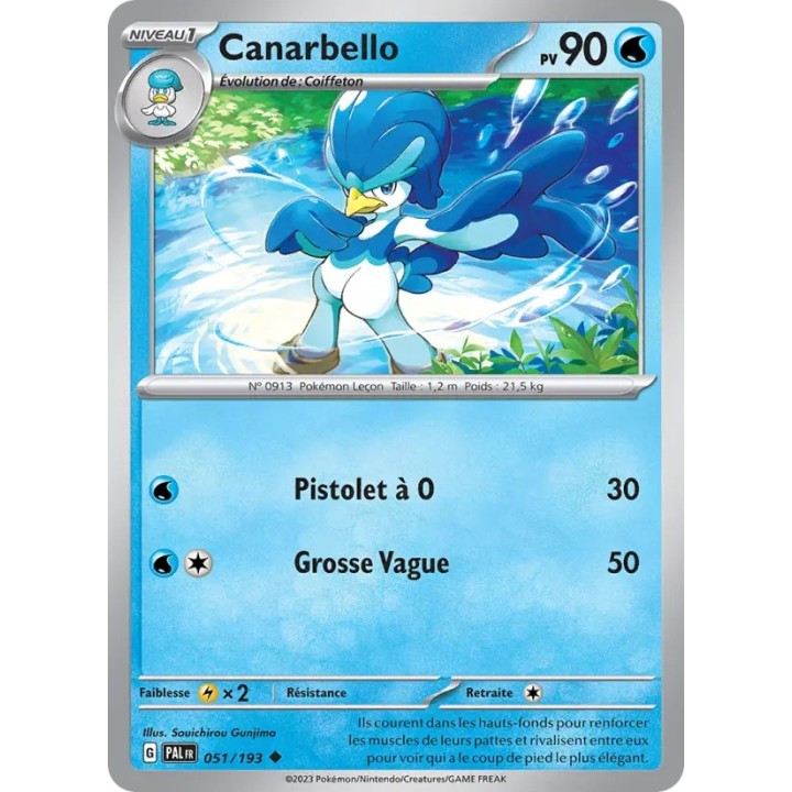 Canarbello 051/193