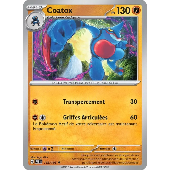 Coatox 115/193