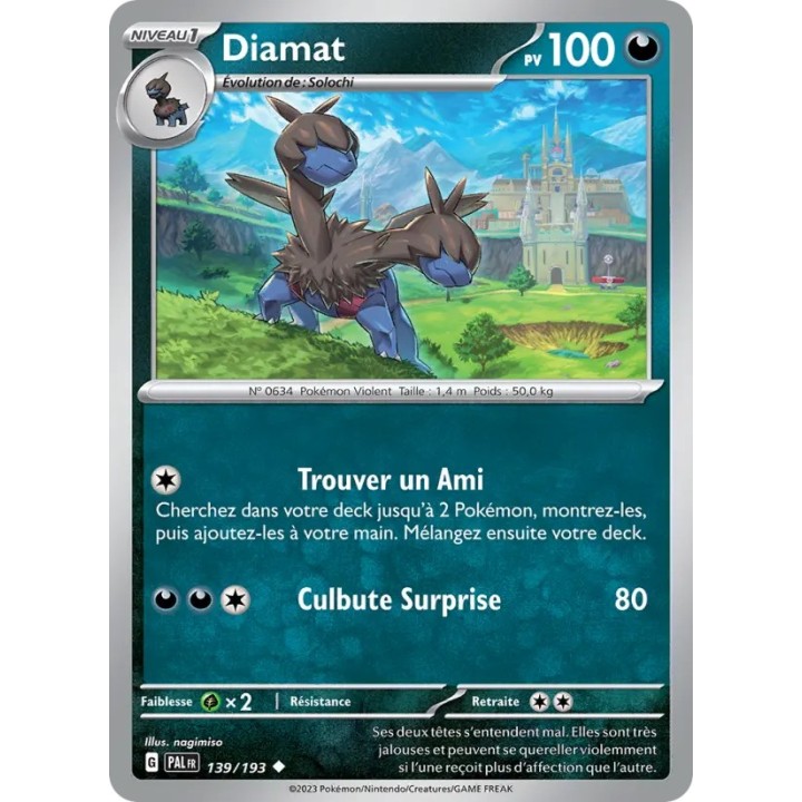 Diamat 139/193