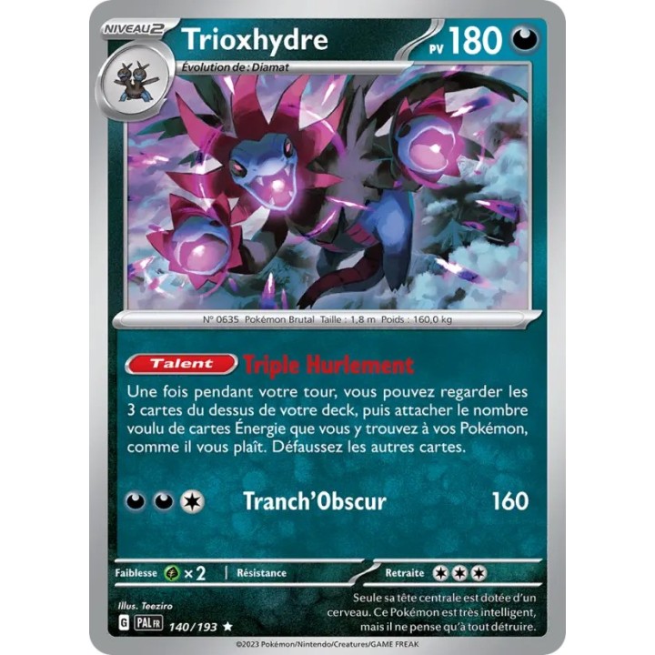 Trioxhydre 140/193
