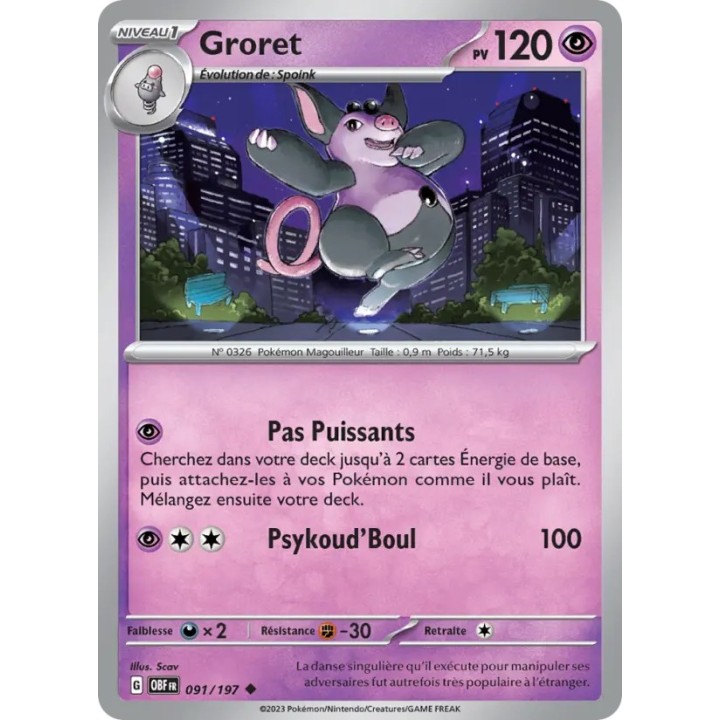 Groret 091/197