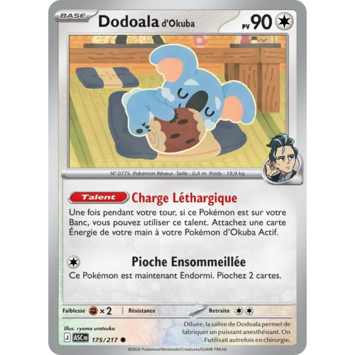 Dodoala d'Okuba 175/217