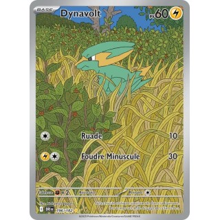 Dynavolt 196/182