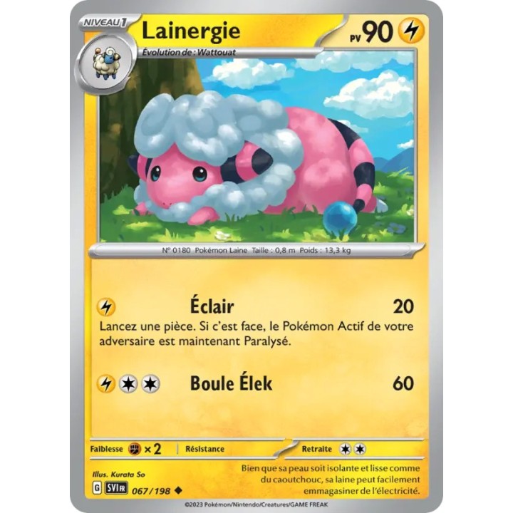 Lainergie 067/198