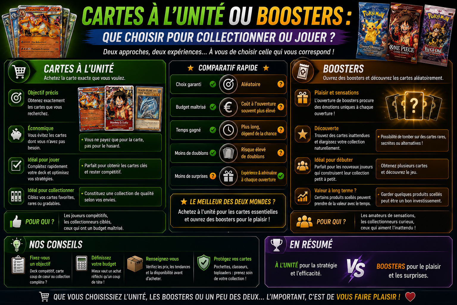Cartes à l’unité ou boosters que choisir pour collectionner ou jouer