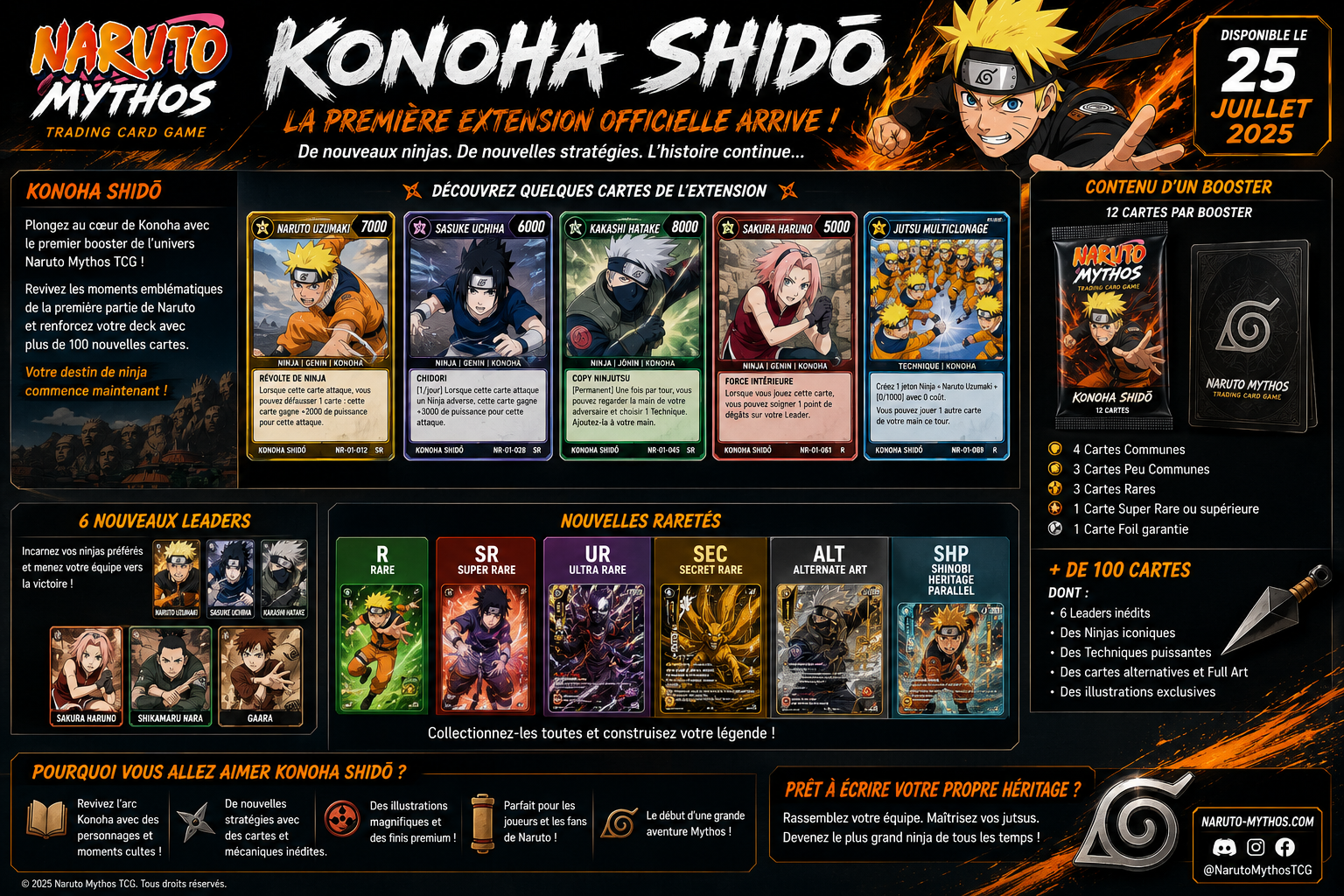Naruto Mythos TCG Konoha Shidō la première extension officielle arrive