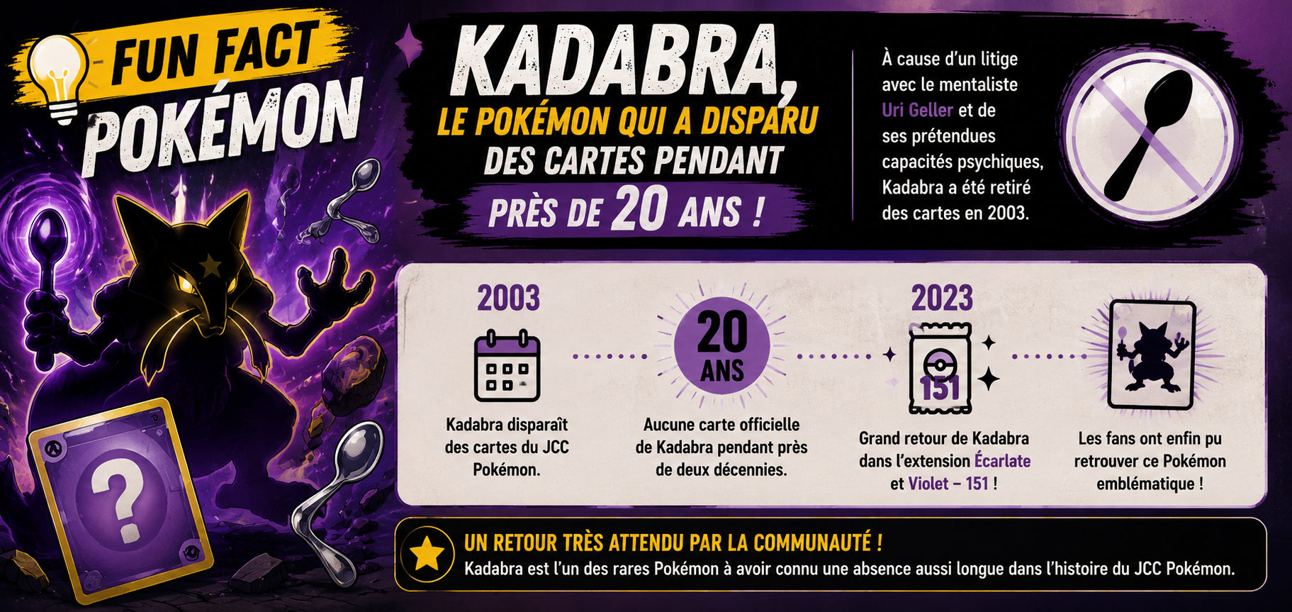Fun fact Kadabra le Pokémon qui a disparu des cartes pendant près de 20 ans