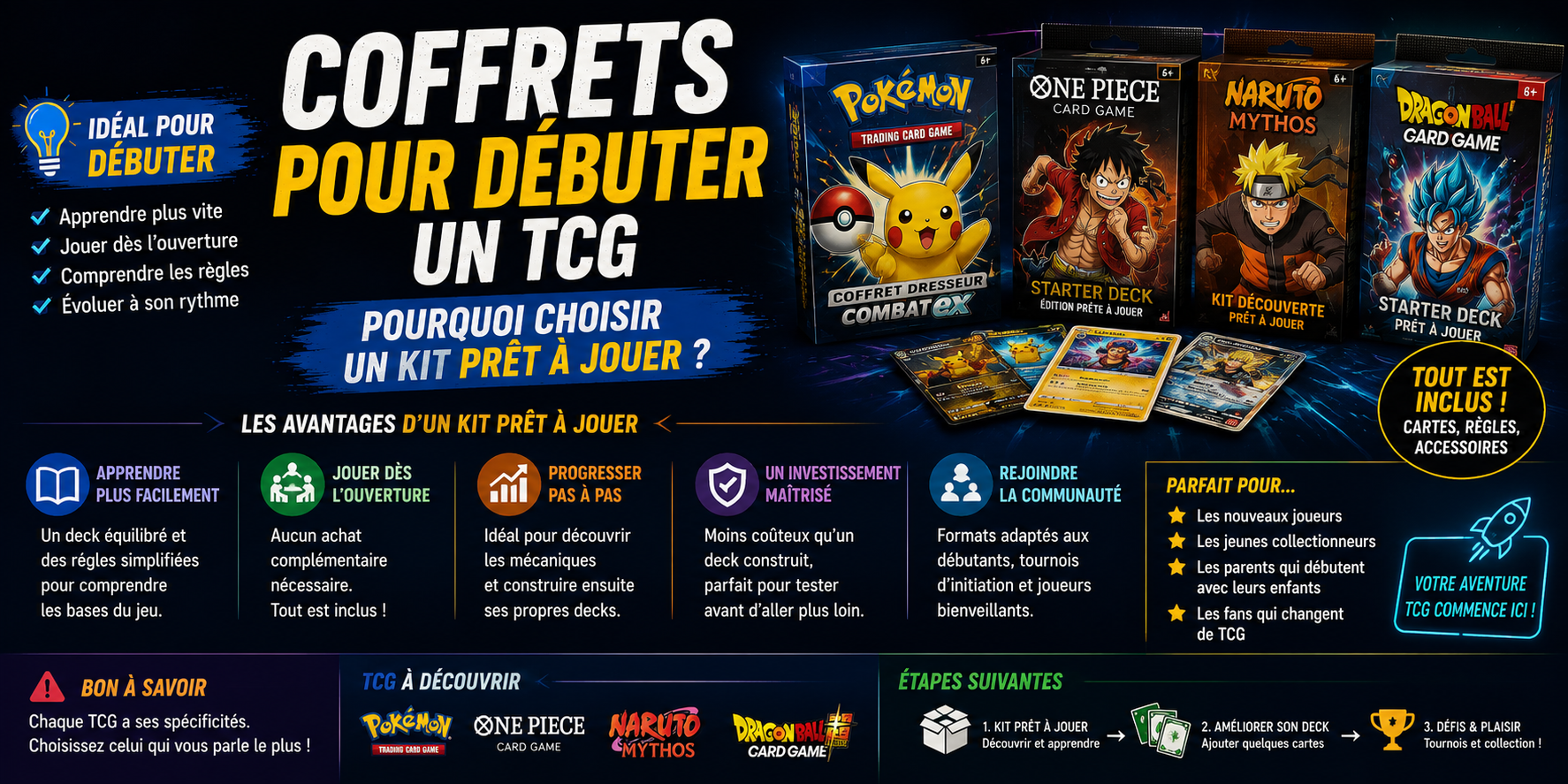 Coffret pour débuter TCG avec Académie de Combat Pokémon et Apprenez Ensemble One Piece
